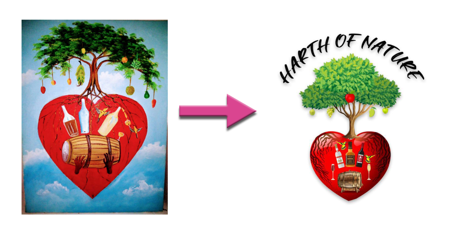 Rebranding Transformation